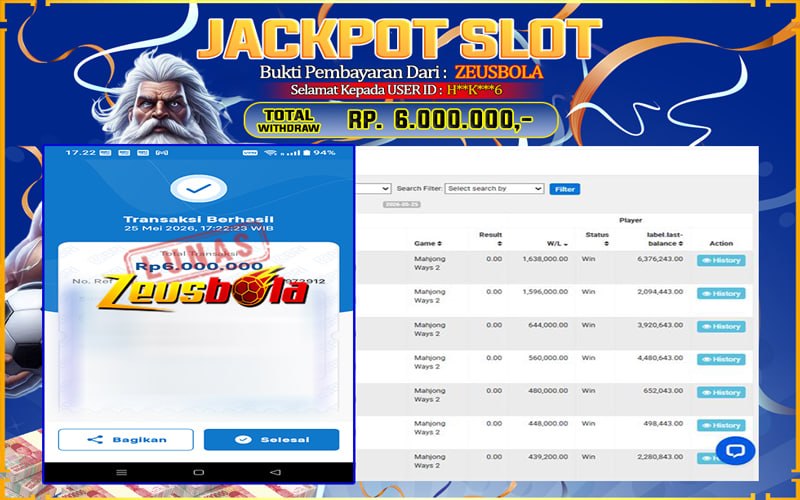 Bukti Kemenangan Member Setia Kami H**K***6 Sebesar Rp 6.000.000 di Permainan Mahjong Ways 2