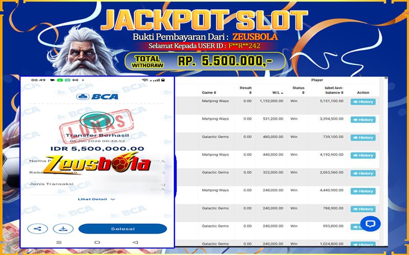Bukti Kemenangan Member Setia Kami F**R**242 Sebesar Rp 5.500.000 di Permainan PG