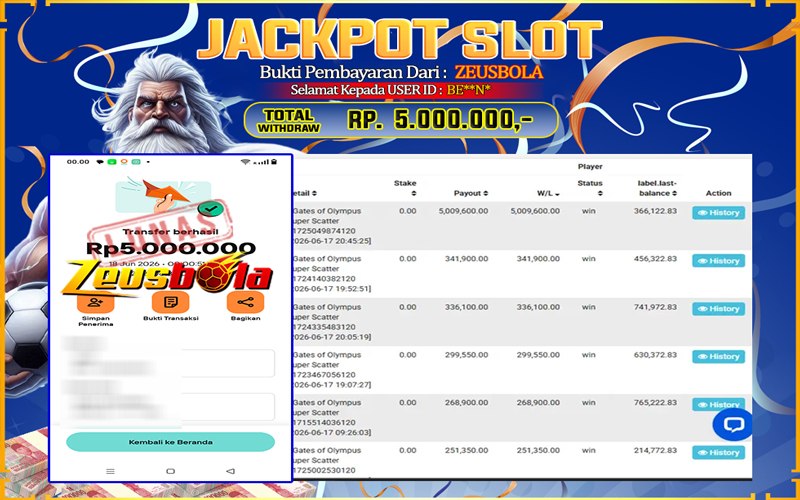 Bukti Kemenangan Member Setia Kami BE**N* Sebesar Rp 5.000.000 di Permainan Gates of Olympus Super Scatter