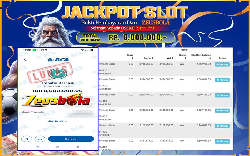 Bukti Kemenangan Member Setia Kami BT1 Sebesar Rp 8.000.000 di Permainan Pragmatic Direct 6