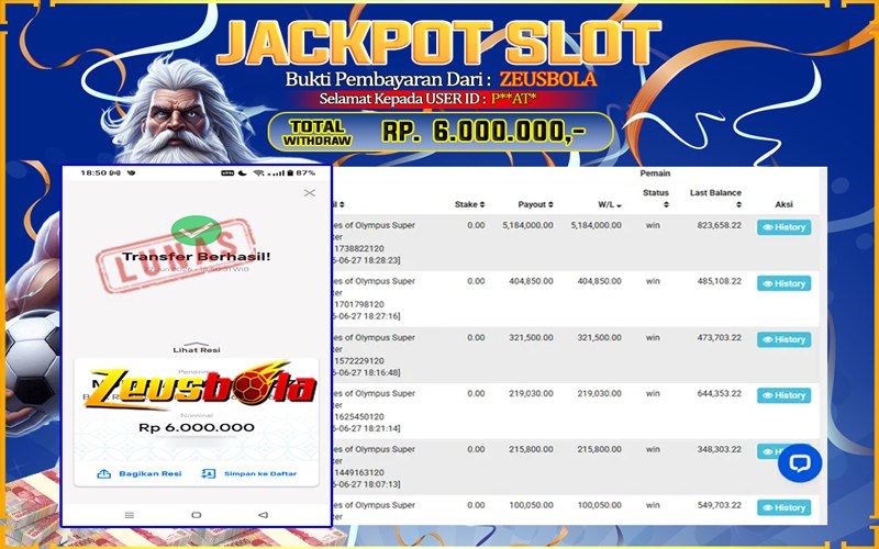Bukti Kemenangan Member Setia Kami P**AT* Sebesar Rp 6.000.000 di Permainan Pragmatic Direct 6
