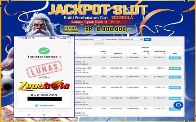 Bukti Kemenangan Member Setia Kami D*U*2* Sebesar Rp 8.000.000 di Permainan Mahjong Ways 2