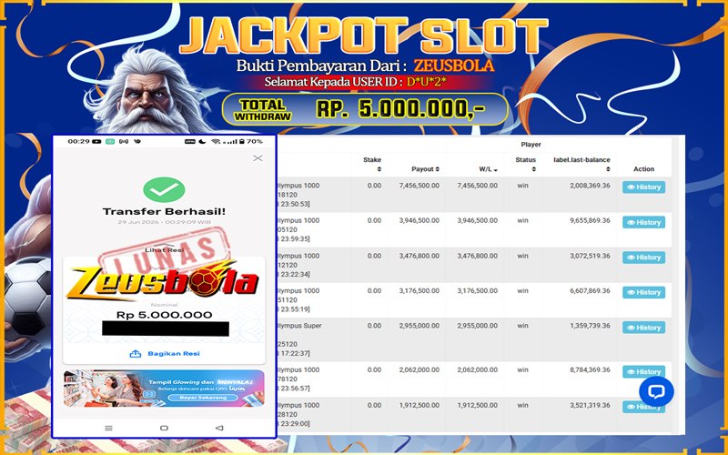 Bukti Kemenangan Member Setia Kami D*U*2* Sebesar Rp 5.000.000 di Permainan Gates of Olympus 1000